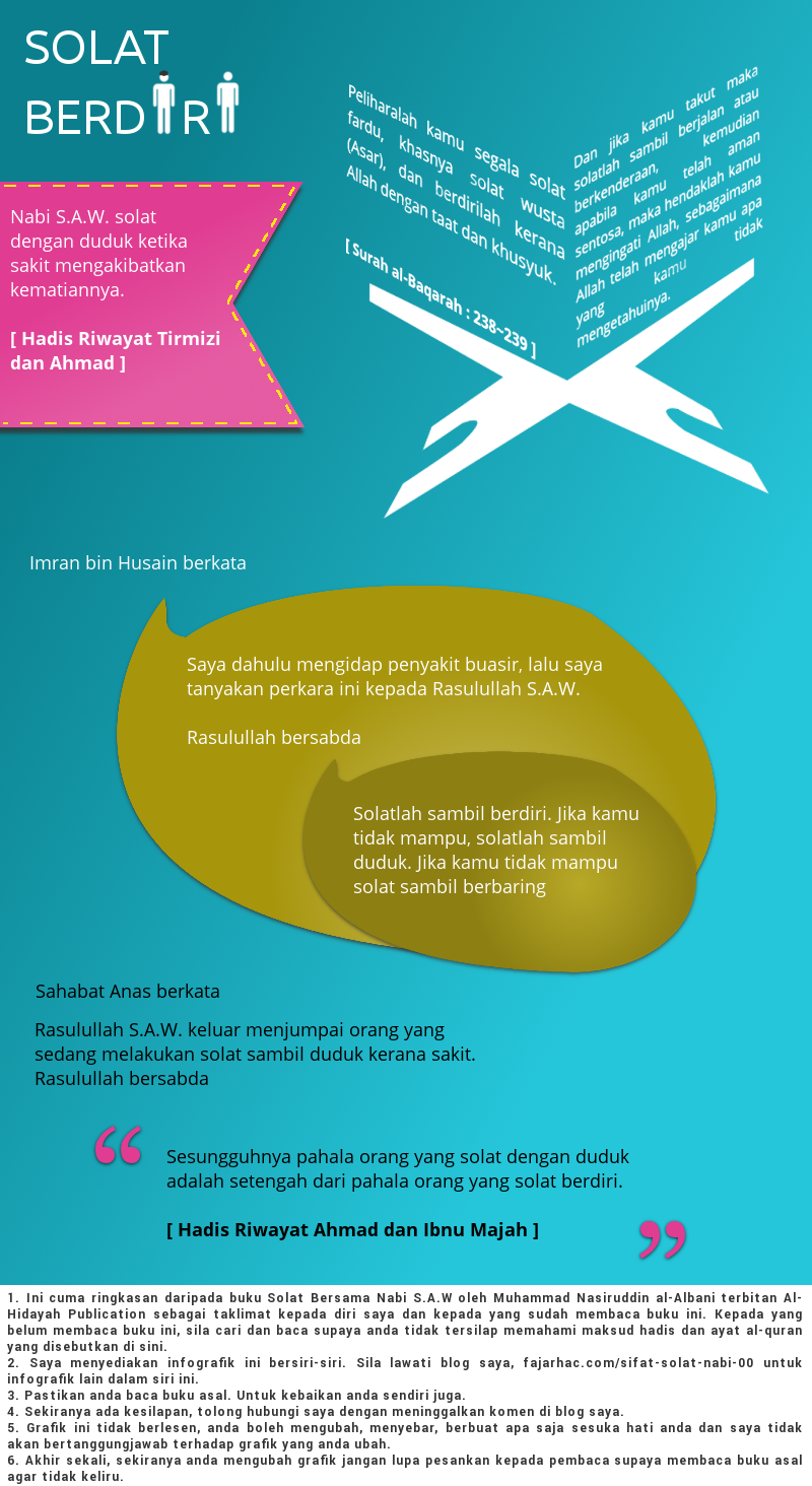 solat berdiri - solat ikut nabi