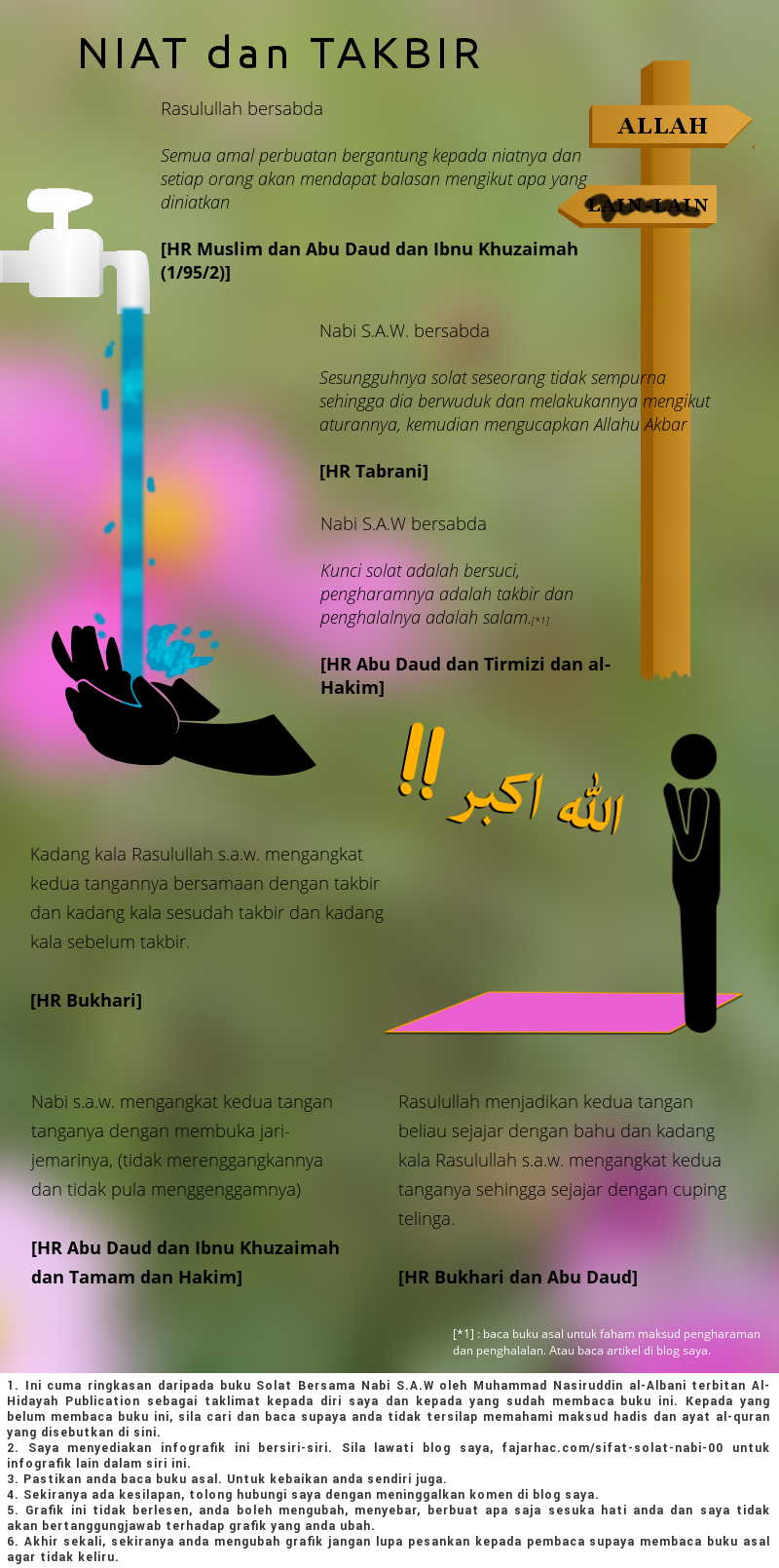 infografik niat dan takbir - solat ikut Nabi