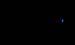 intro