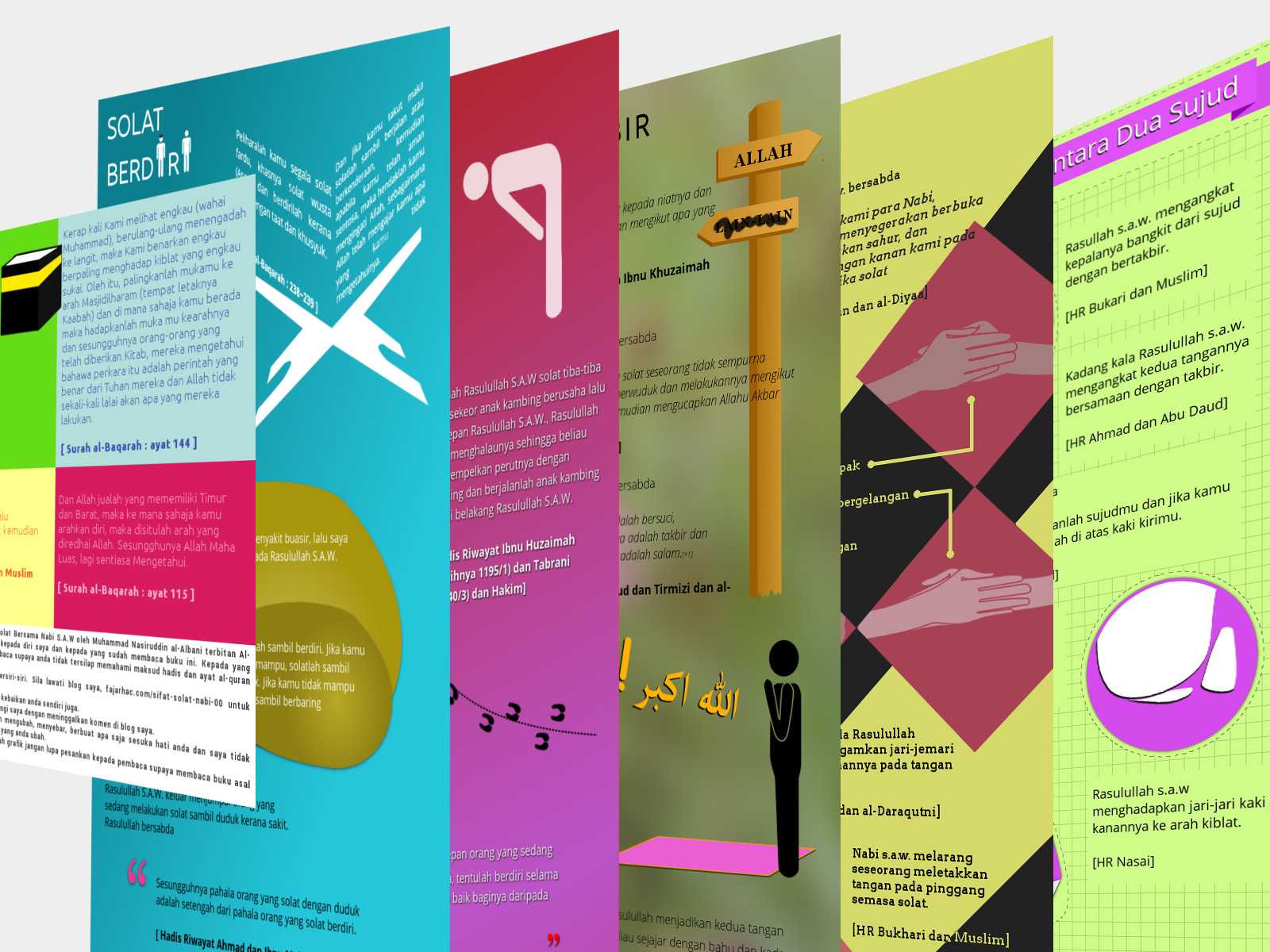 koleksi infografik sifat solat nabi